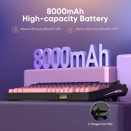 K95 - Wired/Wireless