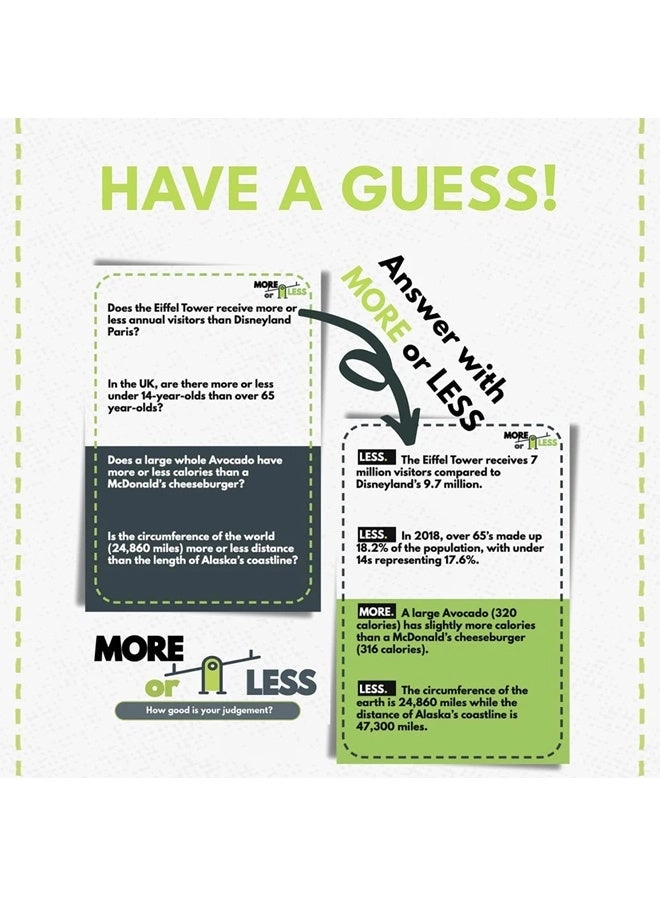 More Or Less? ：How Good Is Your Judgement? - Card Game