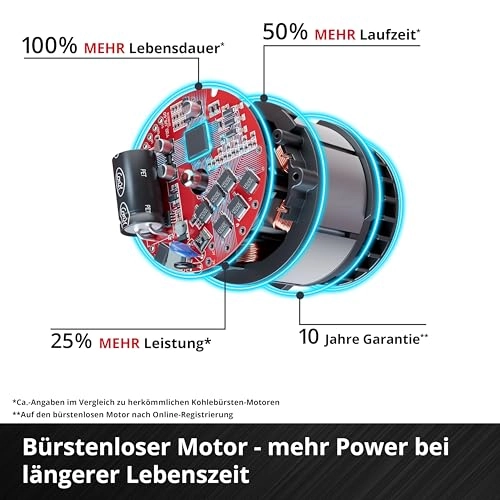 TP-CD 18/60 Li BL - 13 mm chuck 2-speed transmission