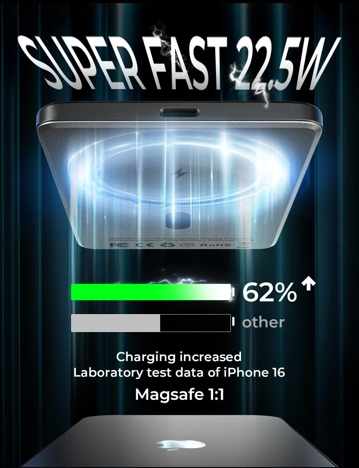 Qi2 - MagSafe 10,000mAh 30W