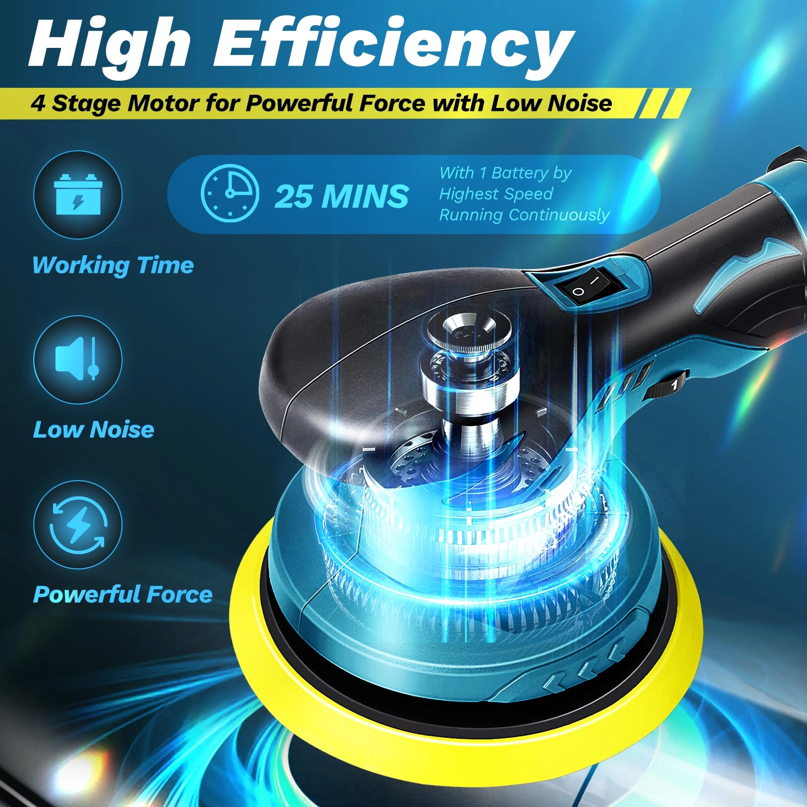 Mini Cordless Buffer Polisher - 6 Inch