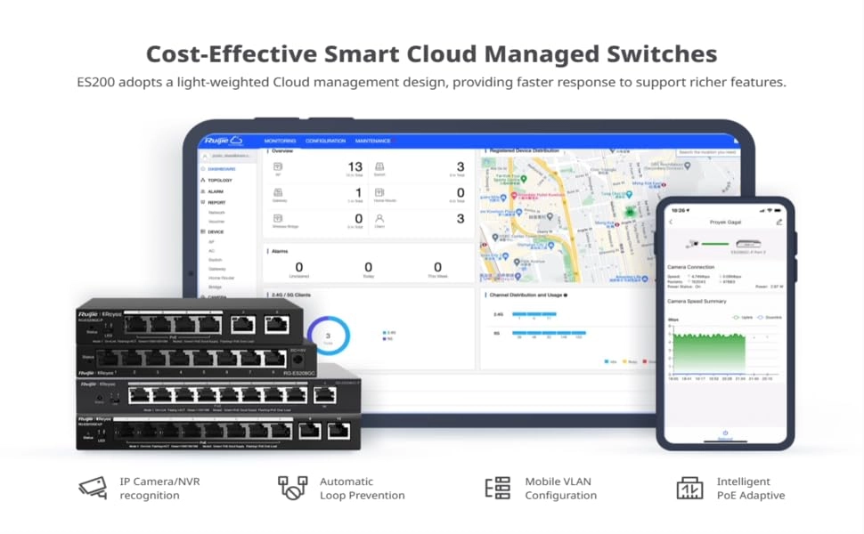 RG-ES226GC-P - 24-ports