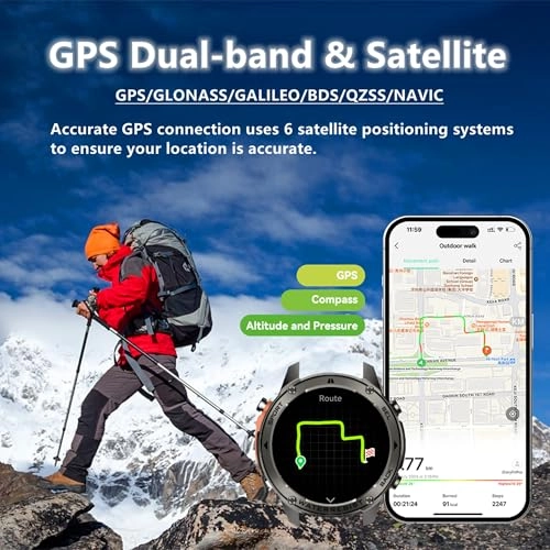 Smartwatch GPS