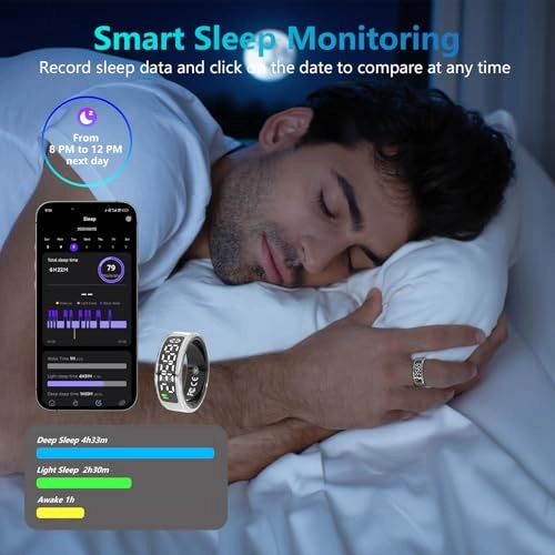 Smart Ring - IP68 200mAh