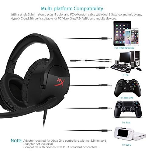 Cloud Stinger Wired Headset