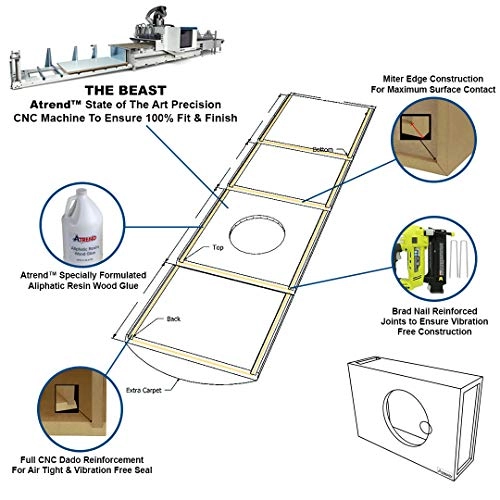 10DQV - Dual 10-inch Vented Subwoofer Enclosure