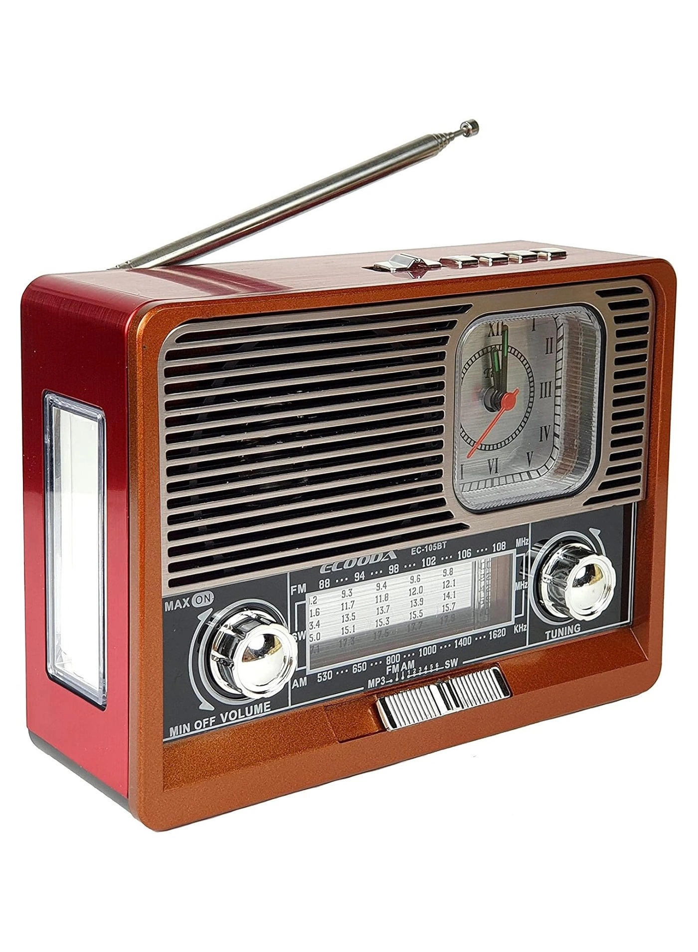 Multiband Radio - Portable