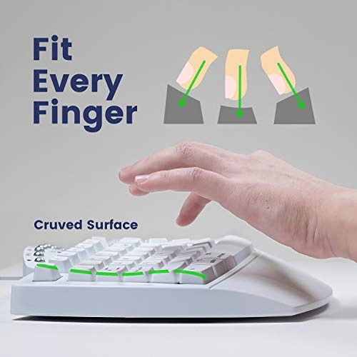 PERIBOARD-512 - UK Wired