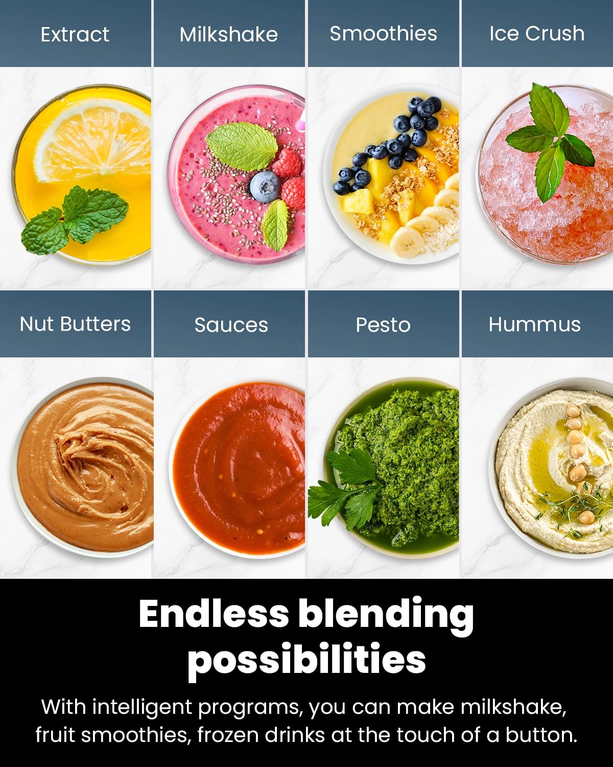 Blenders - 1200W