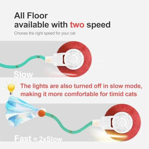 Cat Toy Ball Mouse - S Rechargeable