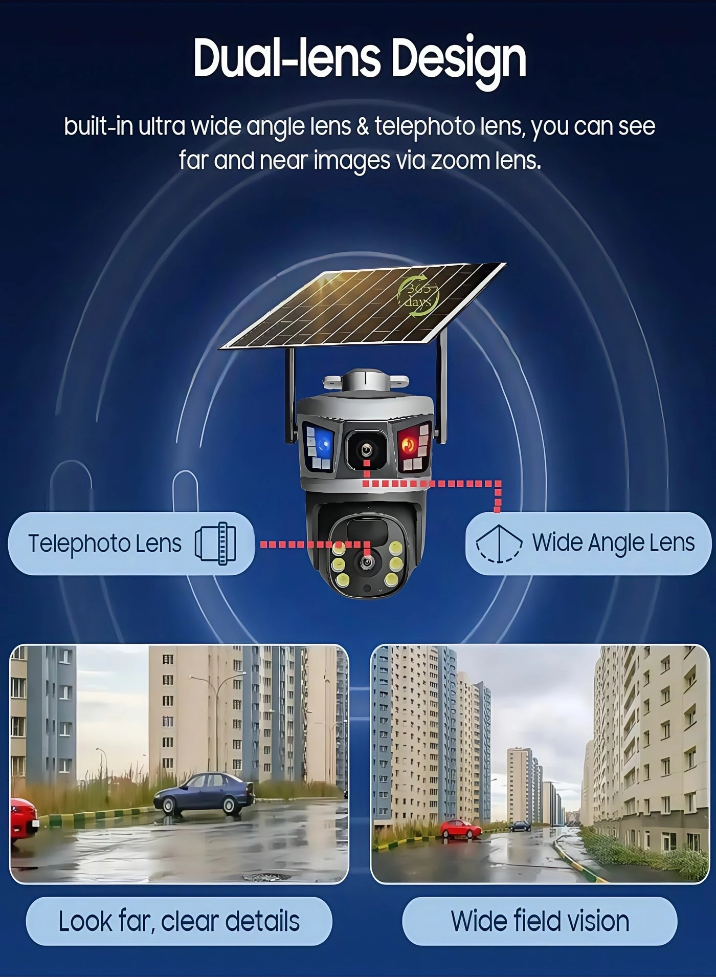 Solar Camera Dual Lens