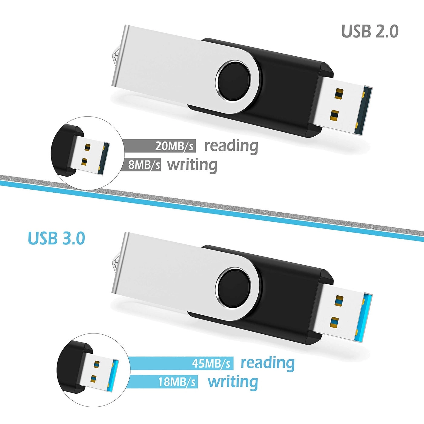 FBA_BU001016 - USB 2.0 USB Type A 16GB