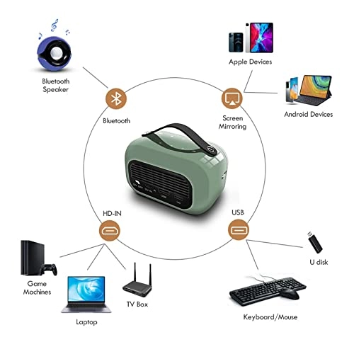 Projecter Mini Projector 7467834