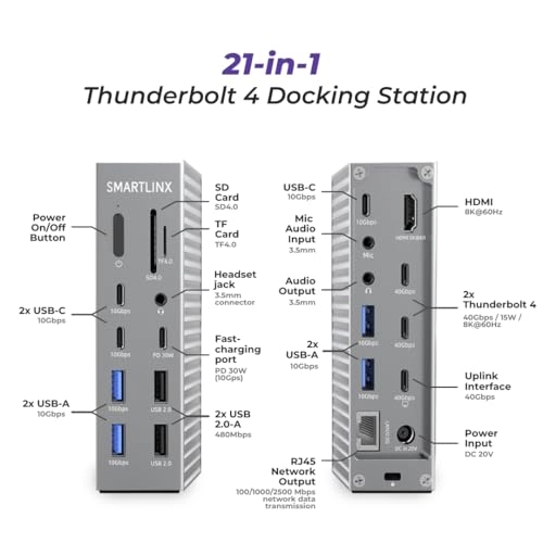 Thunderbolt 4 Dock - 21 Ports 90W Charging Dual 4K@60Hz