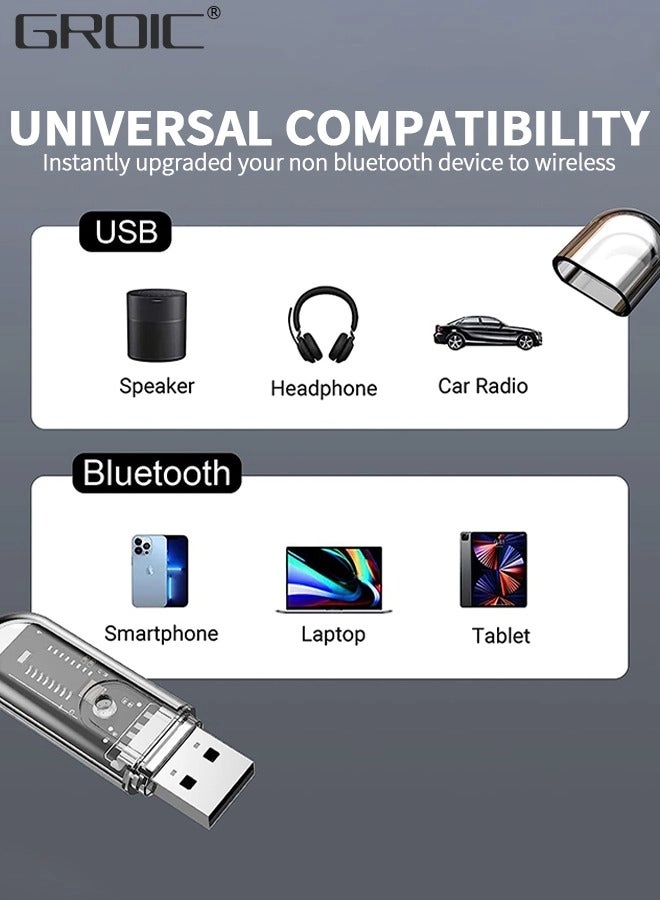 Bluetooth Car Adapter - V5.3 USB