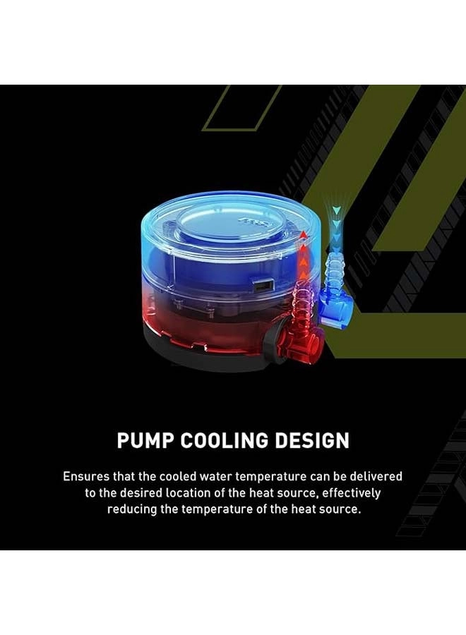 Coreliquid E360 - 3 fan(s)