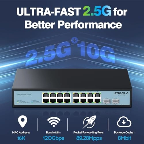 SL-SWTG1216AS 16-ports