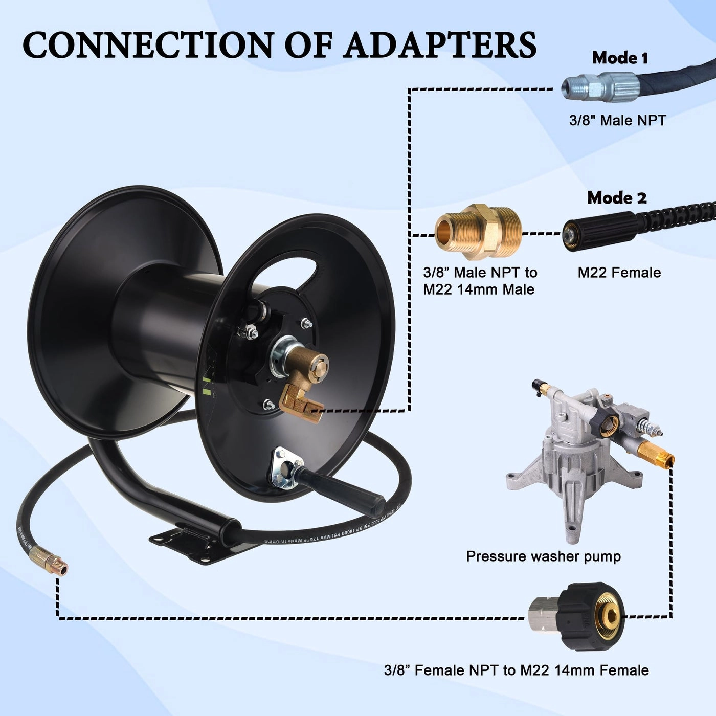 Hose Reel - 150ft 4000 PSI