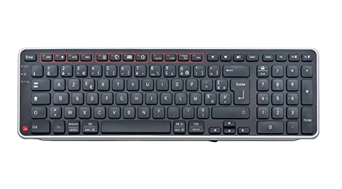 Balance - FR Wireless