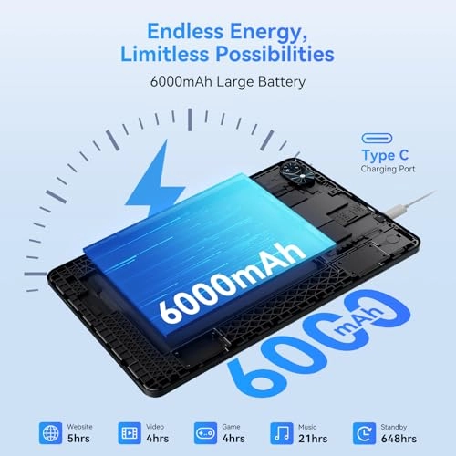 T80 - 64GB 10.5"