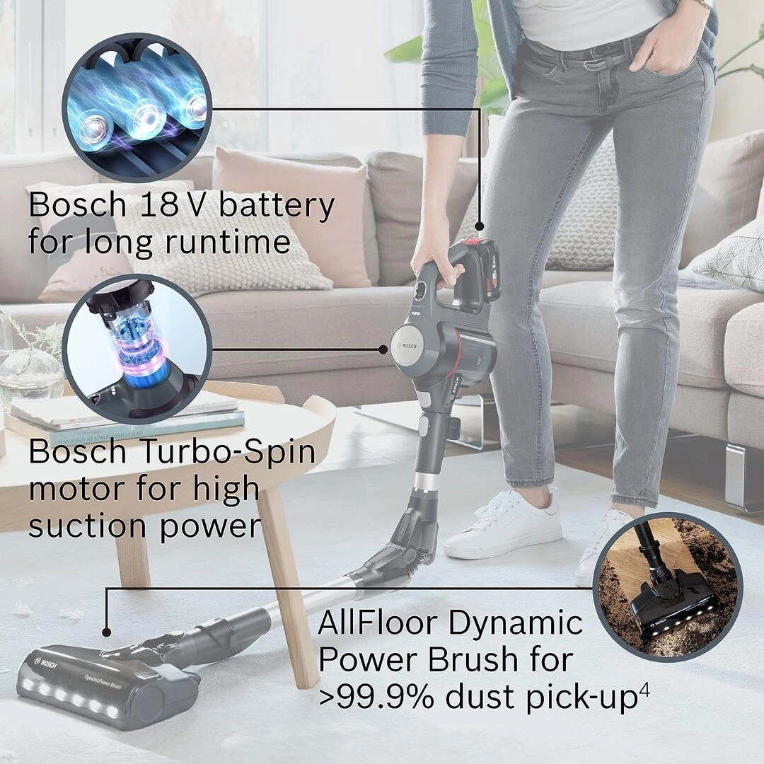 Rechargeable Vacuum Cleaner (BCS711GB)