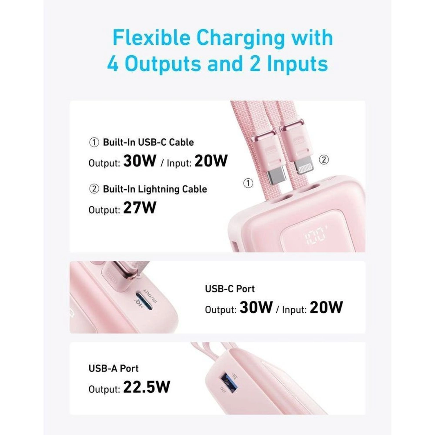 ANK-A1384H11 - 20000mAh 30W