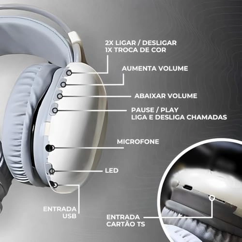 Bluetooth 5.3 Wireless Headset