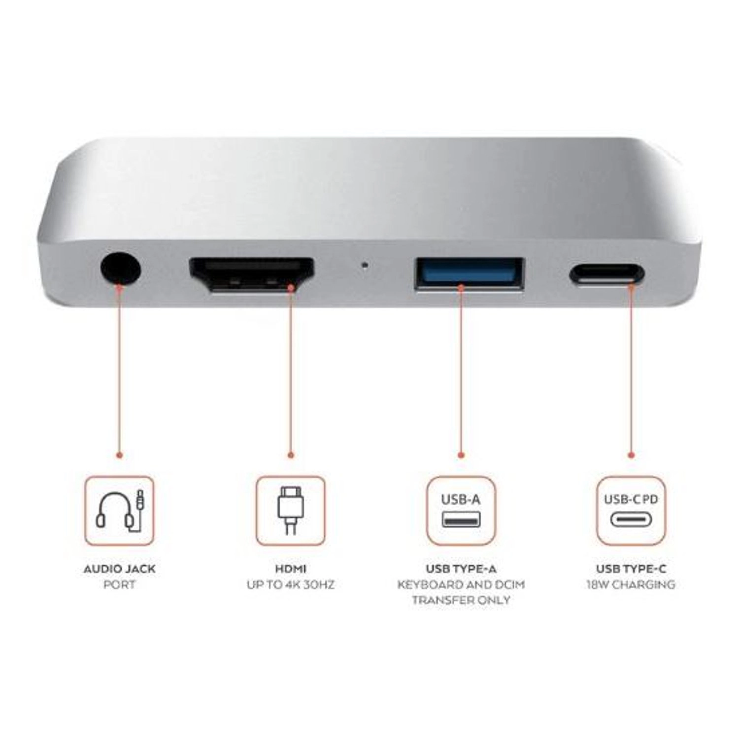 Type-C Mobile Pro Hub - USB-C 2018 iPad Pro