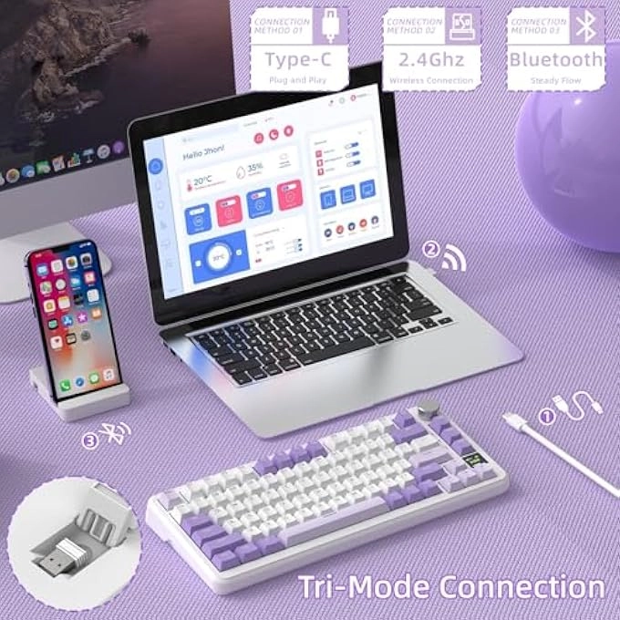 S75 PRO - US Wired/Wireless