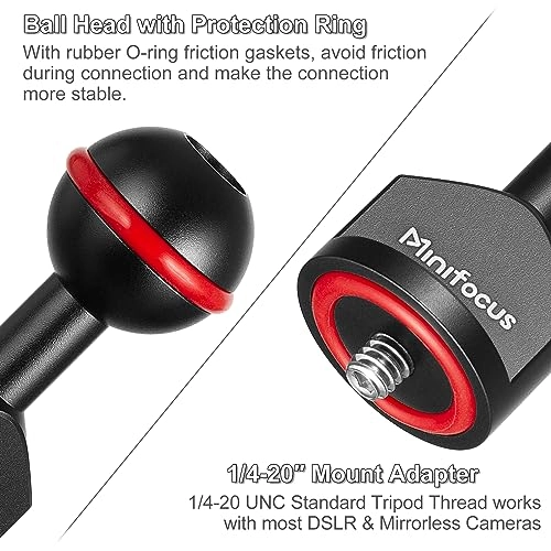 1'' Ball Adapter - 1/4"-20 Screw 2 PCS