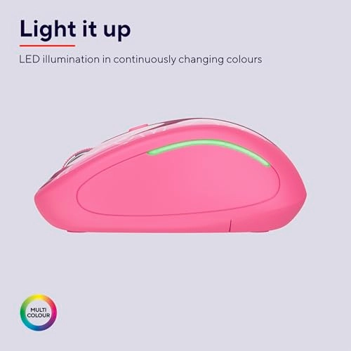 Yvi FX - Radio Frequency