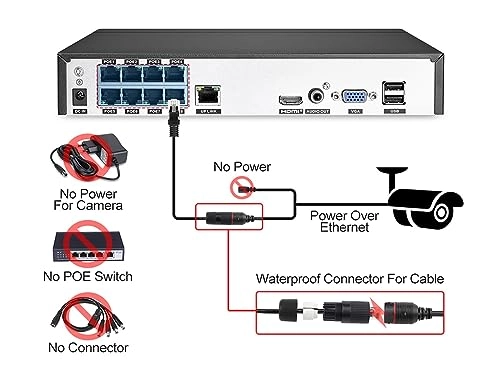 4CH NVR - 4T + 4K 8MP Security Camera - 2