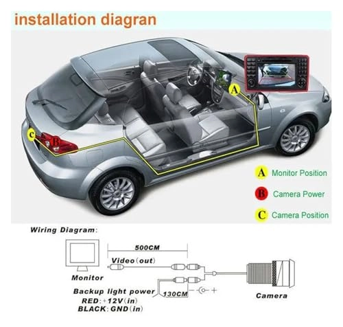 Reverse 170° - HD Night Vision