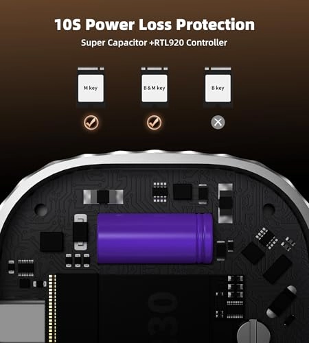 M.2 2230 NVMe SSD - 512GB