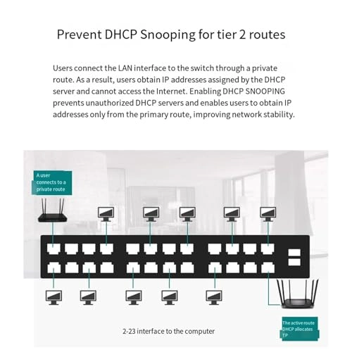 8stgwe-972787 - 24-ports