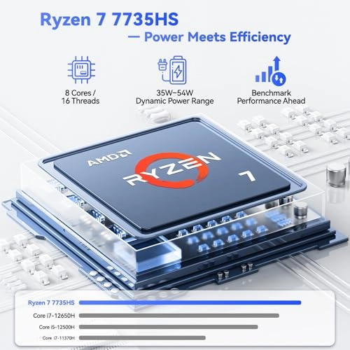 Nimo N175B N175 - 17.3'' Ryzen 9-8945HS 32GB DDR5 1TB SSD