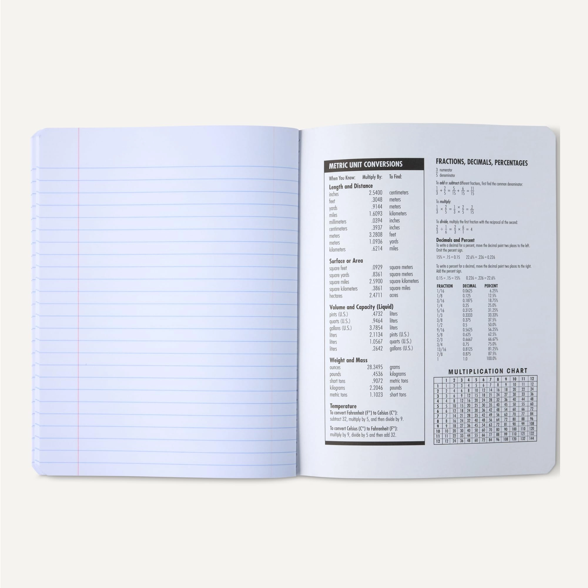 Composition Notebook - Lined 100 Sheets Pack