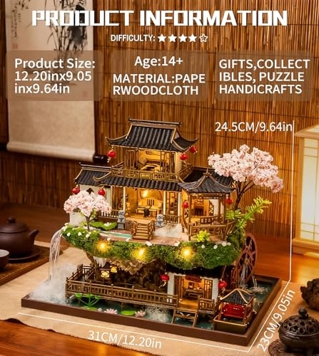 DIY Miniature Dollhouse Kit - 124 scale