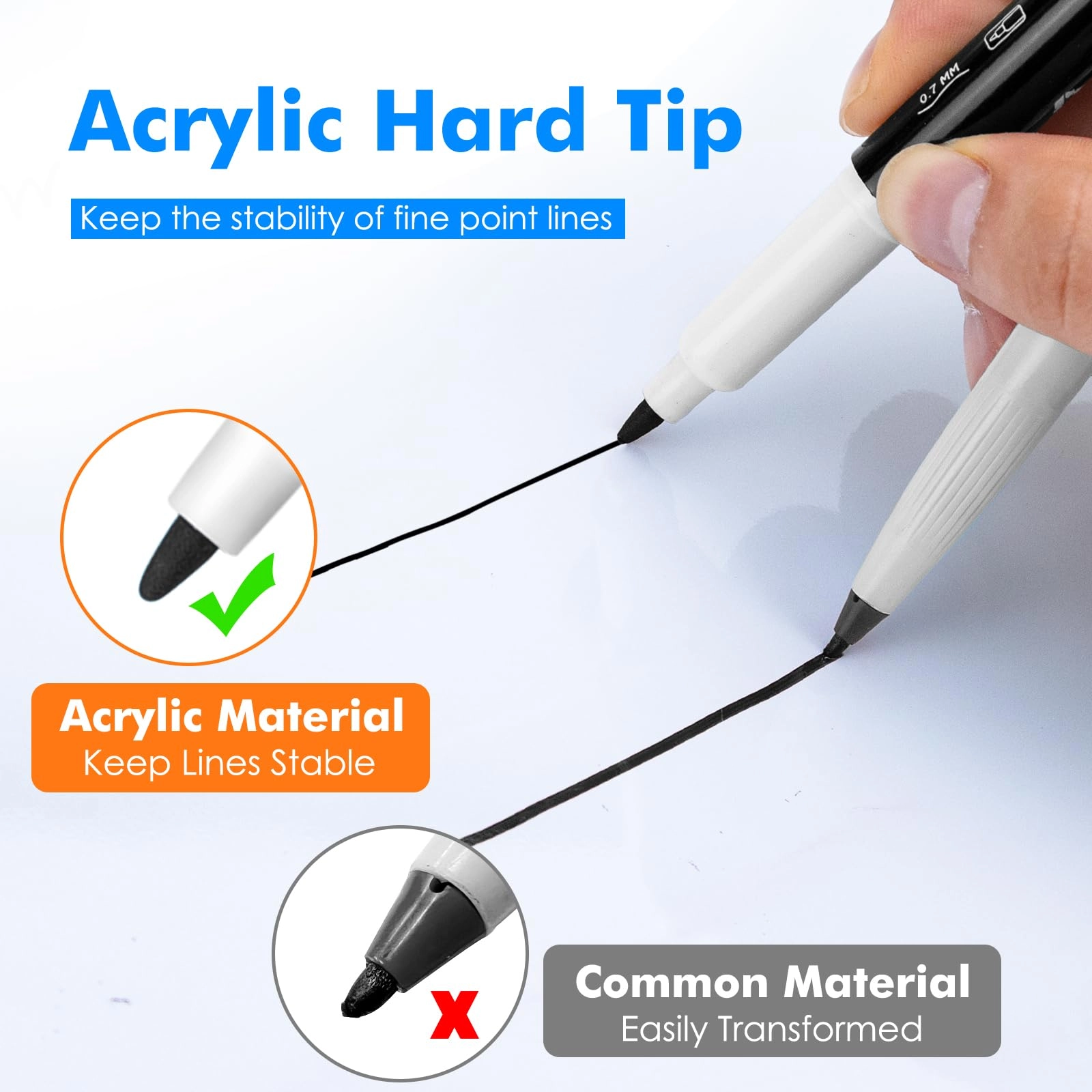 Magnetic Whiteboard Pens - 12 Colours Fine