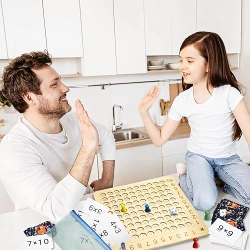Interactive Multiplication Board Game - 5+