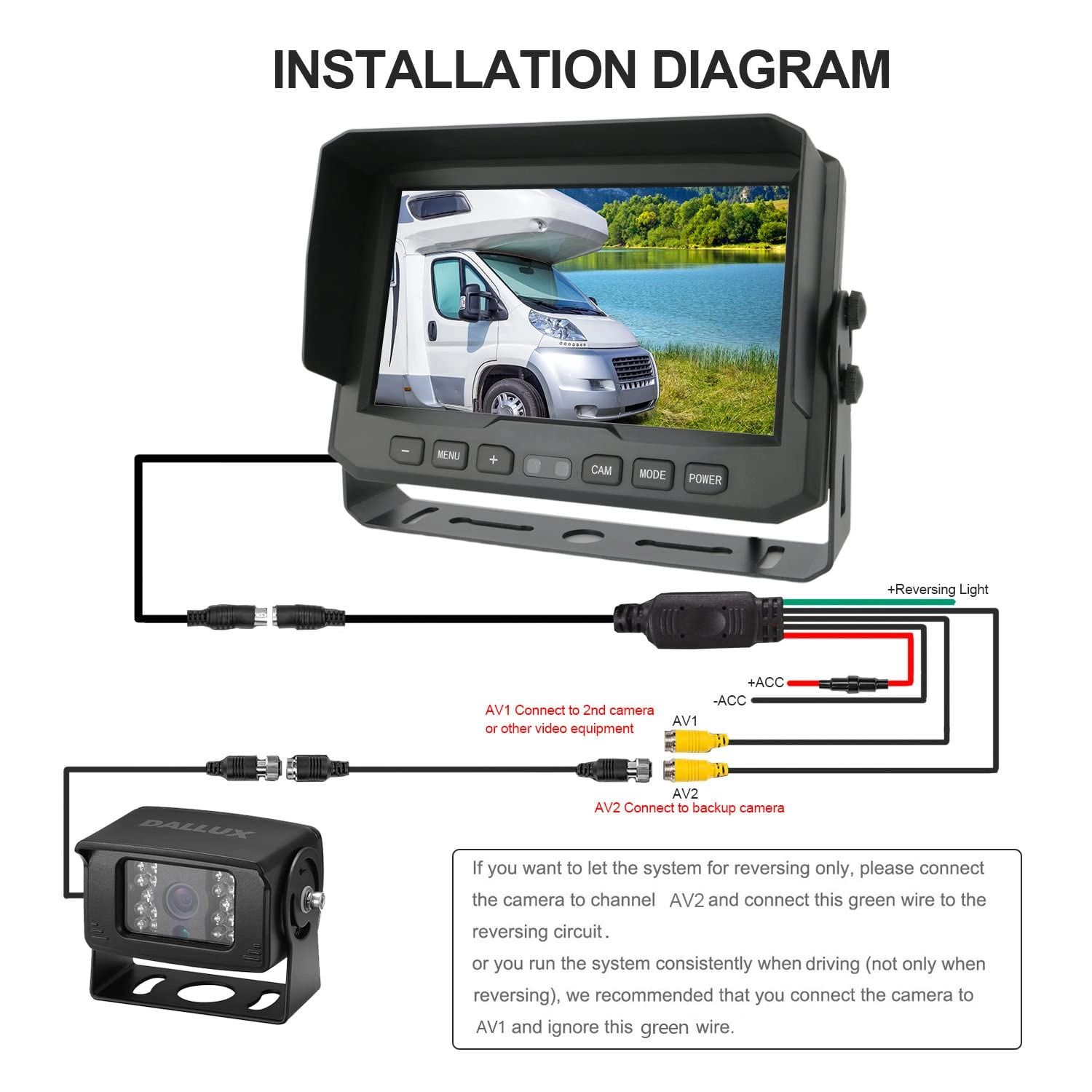 RCS7000 - Night vision 4 PIN 1920 1080 pixels