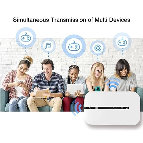 Mobile WiFi Hotspot - 4G LTE 802.11 b g n 150Mbps