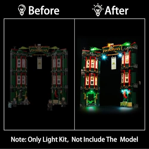 Lighting Kit 76403 - LED USB