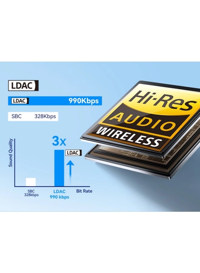 Wave Pro Wireless Headphone