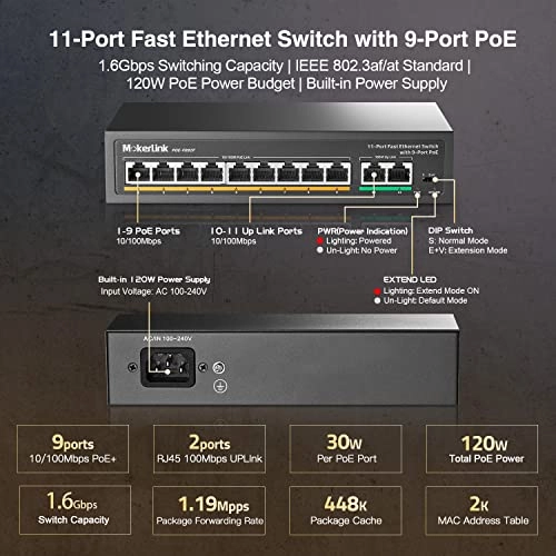 9 POE + 2 FE - 11-ports
