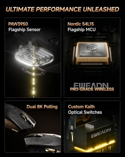 Z7 - 2.4G Wired