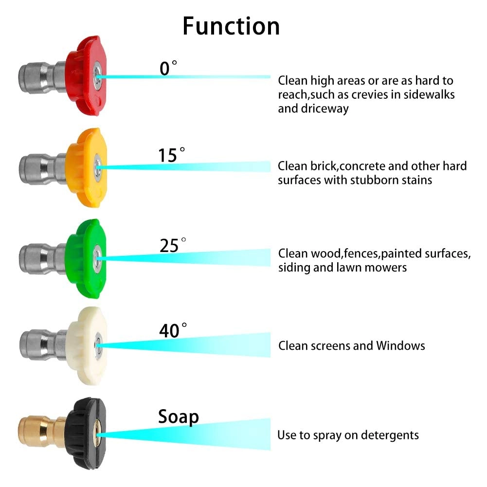High Pressure Washer Gun - 4000 PSI 7 Inch Extension