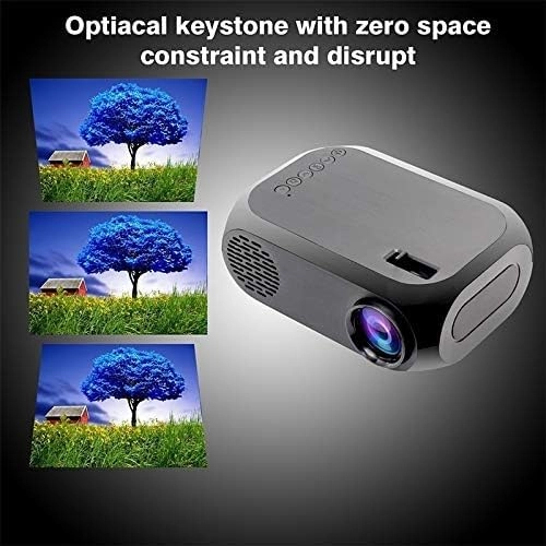 Mini Led MP18 2000Lm