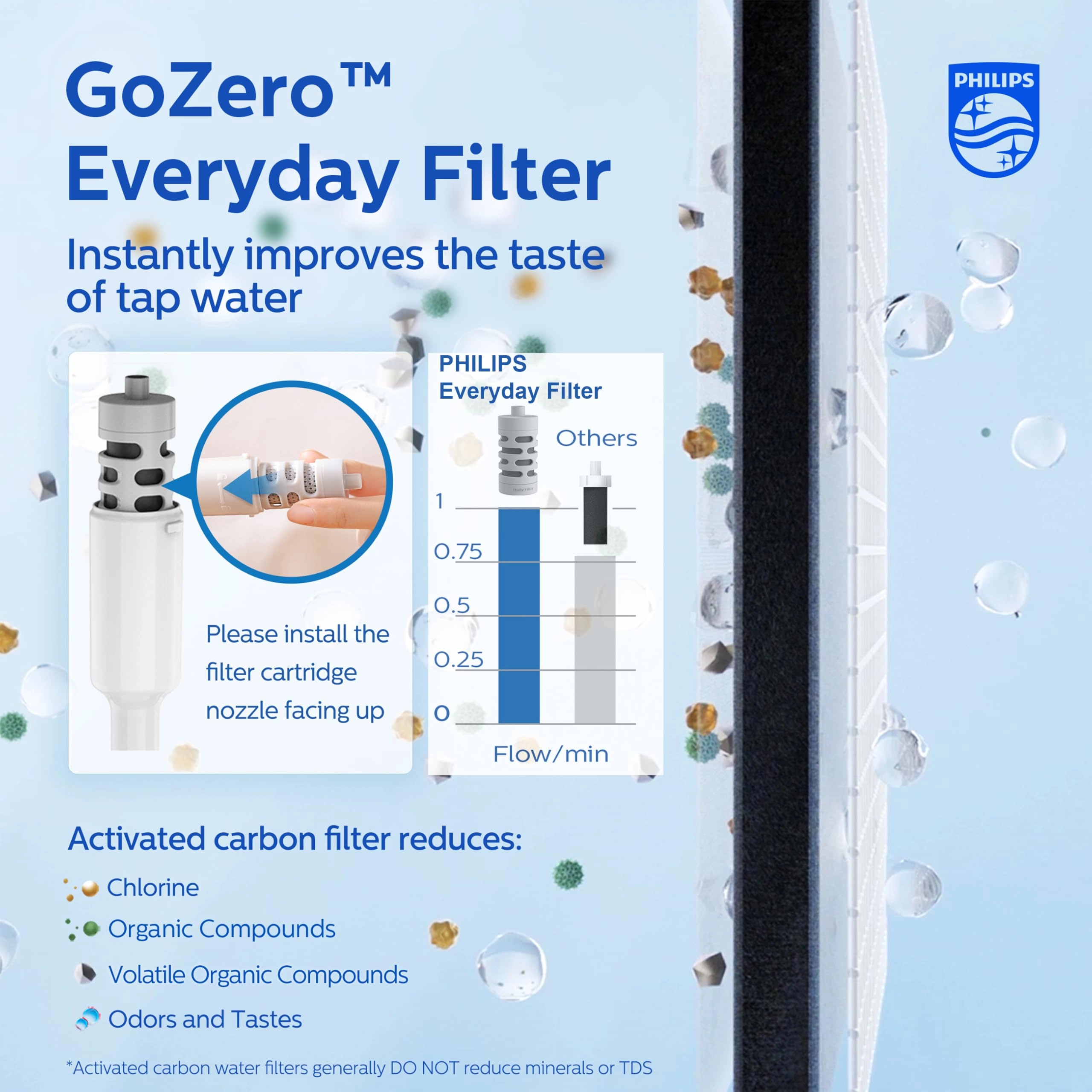 GoZero Everyday Water Bottle - Water Filter