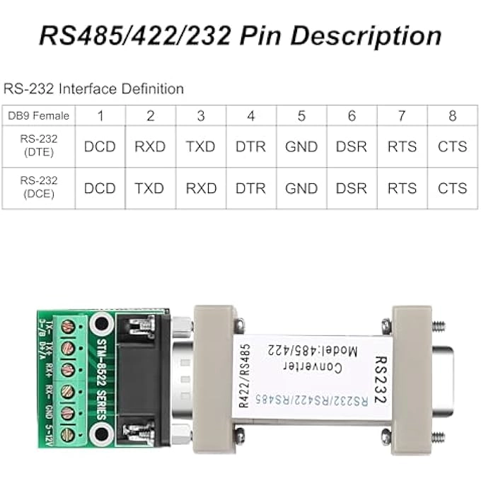 RS232 to RS485/RS422 converter